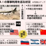 【悲報】米軍「AI企業は我々の元で軍事利用するものとする！応じないなら強制動員法作り従わせる！」