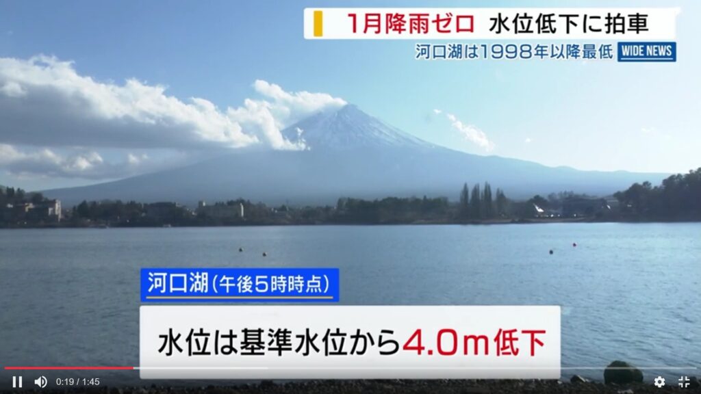 50年ぶり「1月降雨ゼロ」➡河口湖が“過去最低”の水位に 基準水位から4m低下