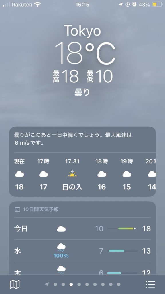 【緊急】暖かすぎてもうコート・ジャケット仕舞ってOK、春WWW