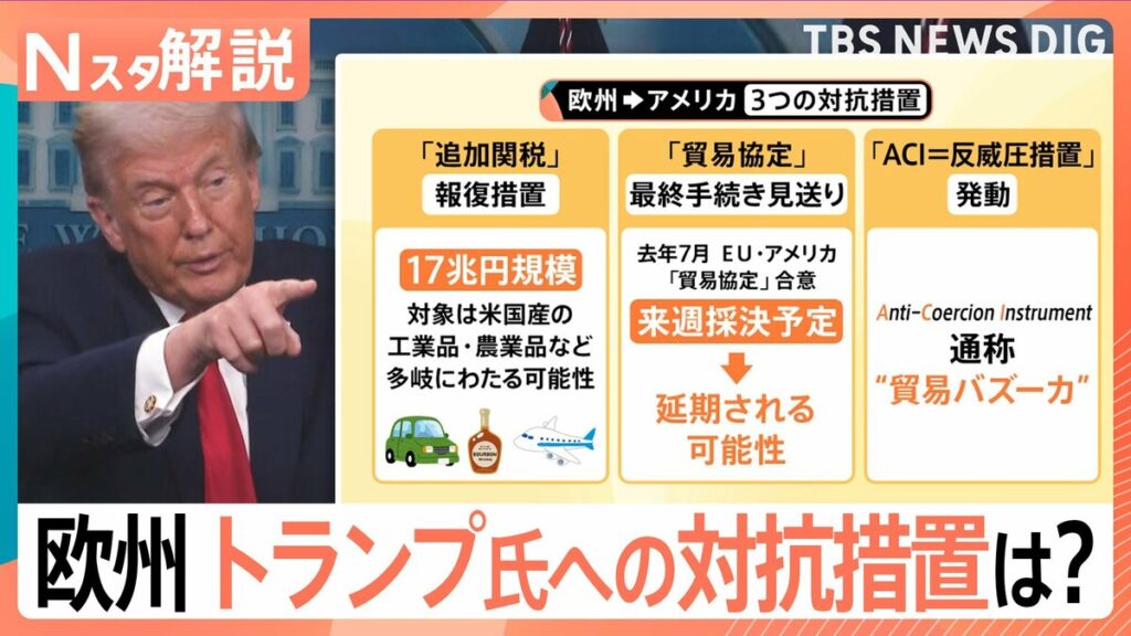 トランプ、貿易協定から離れる国に高関税を警告、新ライセンス料の導入も、EUは貿易協定の投票延期