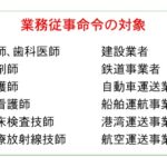 【高市画像】徴兵の対象になる職業がこちらｗ