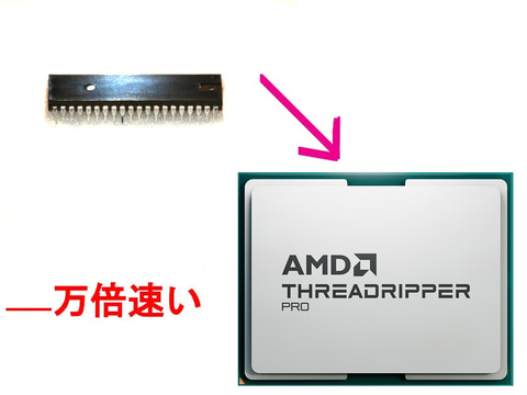 F-22ラプターのコンピューターはPowerMac互換機だという事実