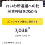 れいわ信者「チームみらいはれいわの票をハッキングして奪った」→署名活動を開始してしまう