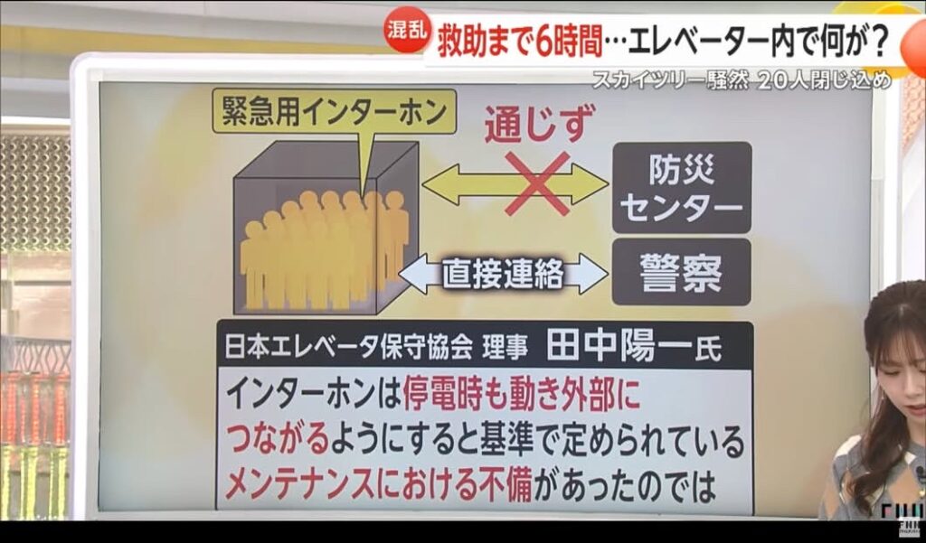 スカイツリーのエレベーターの緊急連絡ボタン、繋がらなかった模様w