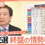 【爆笑】JNN終盤情勢　自民「単独過半数」大幅上回る勢いｗｗ