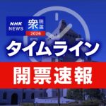 【Live】衆院選、開票速報　自民単独で過半数大きく上回る
