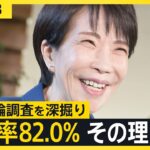 【動画】テレビ朝日、高市早苗を意図的な激しいブレで放送。NHKスタイルの支持率下げてやる？