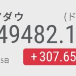 【米株価】NYダウ、続伸し終値 307ドル高　ソフトウエアや半導体に買い