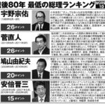 日本をダメにした総理大臣と言えば？