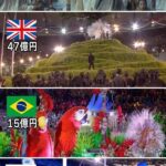 【五輪】「ミラノ冬期五輪」開会式は7日早朝4時から。生中継はNHK、TVerでハイライト配信