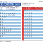 【悲報】神戸市おわる　地下鉄が「20分に1本」に減便