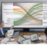 【悲報】前回の選挙で参政党を応援していたアカウント、何故か80%以上が休止状態w