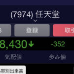 【速報】任天堂、半額セールwwww