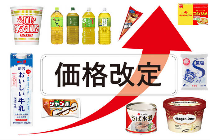 日本、2026年も食品値上げは継続中、原材料費・人件費高騰などが原因で家計への負担が続く見込み