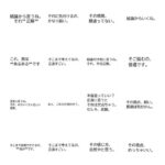 CchatGPTのイラッとくる表現を集めたLINEスタンプ