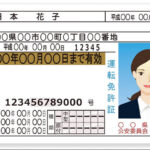 ゴールド免許「免許保有者の62%がゴールド免許です」←これ