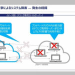 サイバー攻撃された日本企業、5割が「対策」より「従業員の懲戒処分」を優先実施😨