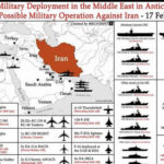 イラン戦争、まもなくwwww