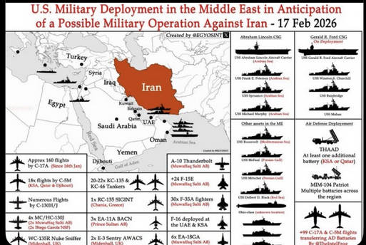 イラン戦争、まもなくwwww