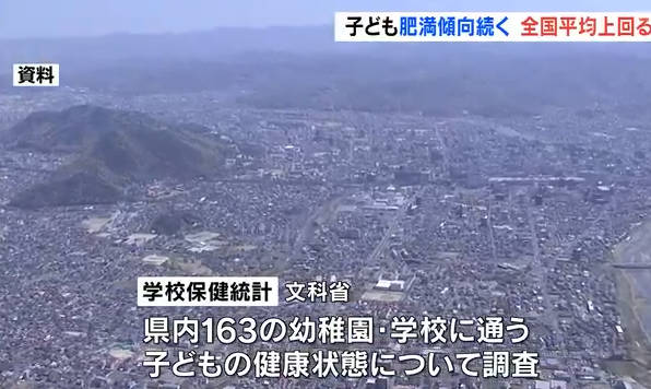 福島県の子供　震災を機に全員デブになる