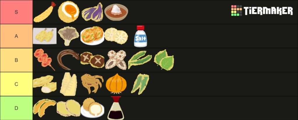 天ぷらTier表、ついに完成する