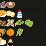 天ぷらTier表、ついに完成する