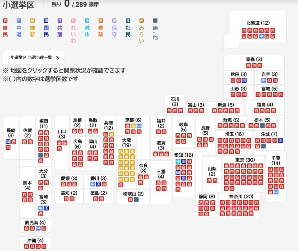 小選挙区の全国開票結果マップがこちら