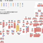 小選挙区の全国開票結果マップがこちら