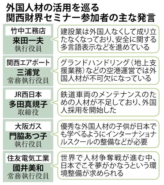 「外国人材なくして成り立たず」と異口同音の関西財界セミナー　三菱UFJ顧問「移民を10～15％入れないと日本の成長はない」