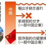 中国のレアアース規制、ガチで日本企業を苦しませ始める…   「新規注文を断らざるを得ない」