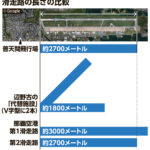 【米軍基地】辺野古より長い滑走路ないと「普天間返還せず」　米国防総省が見解