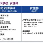 航空大学校、筆記試験免除の女子枠、安全性や公平性の懸念、能力確認を緩める選抜を問題視