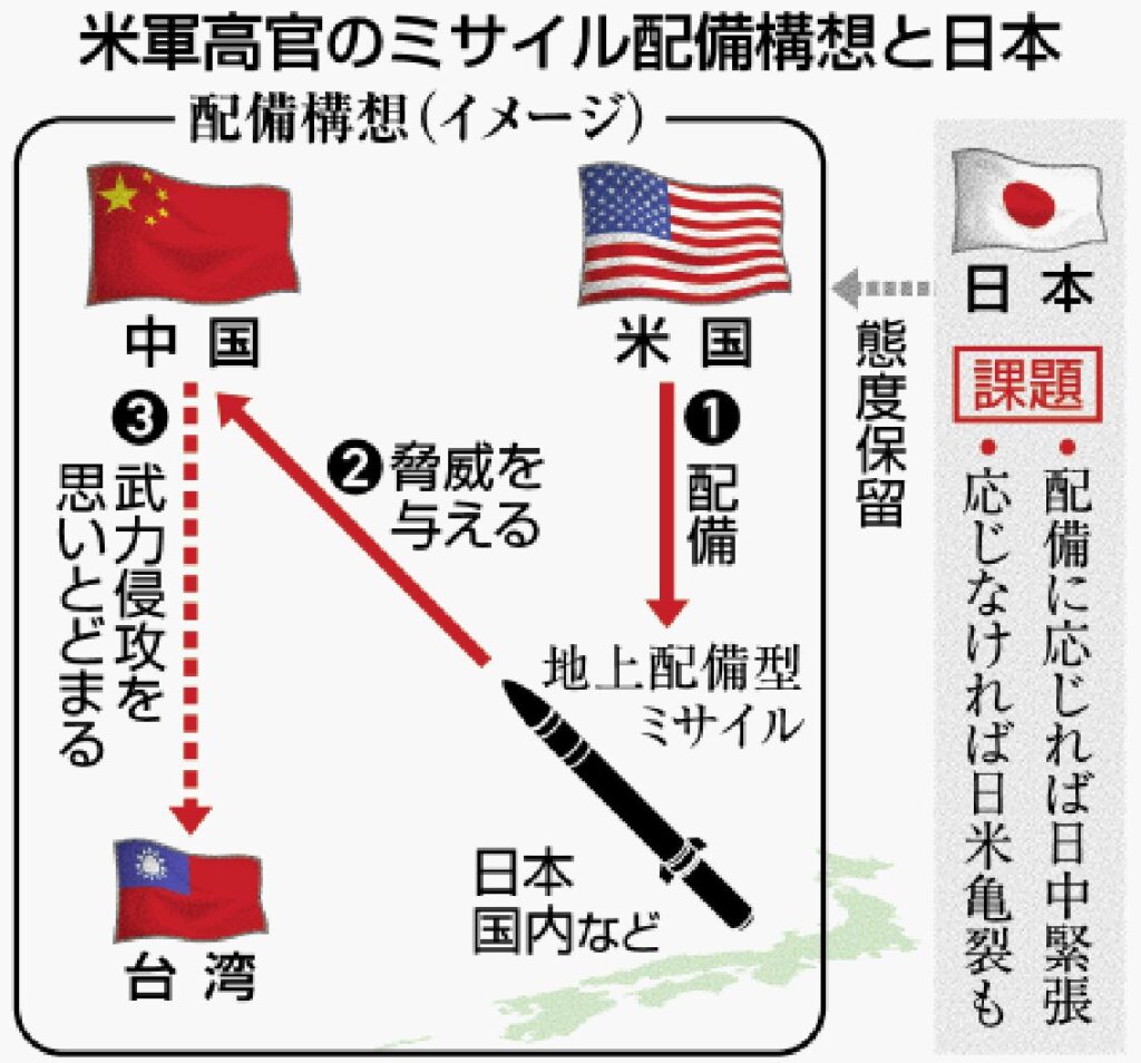 【江南タイムズ】 台湾に軍事介入すれば侵略認定…中共が日本に「戦争ライン」を突きつけた瞬間