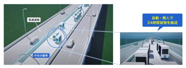 国交省、東名高速の中央分離帯などを自動運転専用レーンに改造　物流危機解消へ