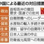 【速報】中国、三菱重工を含む日本企業２０社を輸出禁止措置→株価大暴落