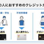 無職向けクレジットカードが爆誕ｗｗ
