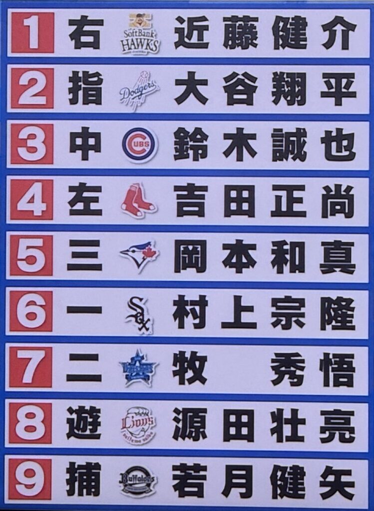 【決定版】WBC2026 侍ジャパン打線、ガチのマジでこれに決まりwwwx