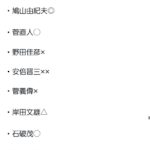 Dr.ナイフさん、歴代総理を評価　鳩山◎菅直人◯野田×安倍××菅義偉×岸田△石破◯高市××