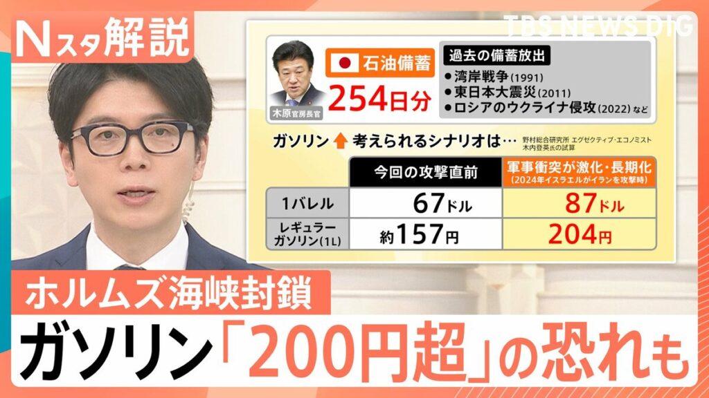 イラン、ホルムズ海峡封鎖宣言、原油価格1バレル200ドル主張、実現なら日本含む世界経済に深刻