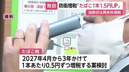 【防衛1兆円増税】4月開始、加熱式たばこ20-50円上げ　法人税4%上乗せ