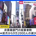 【アメリカ雇用統計】2月9万2000人減　市場予想大きく下回る