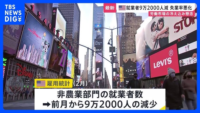 【アメリカ雇用統計】2月9万2000人減　市場予想大きく下回る