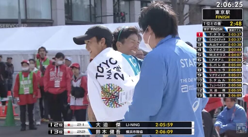【陸上】東京マラソン　エチオピアのタケレが2連覇！ 日本人トップは大迫傑！