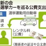 【維新】兵庫県内議員、公費還流か　候補者に選挙カー貸与、県支出レンタル料受領　24年衆院選など