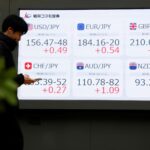 【株価】日経平均大引け　3日続落　2033円安の5万4245円