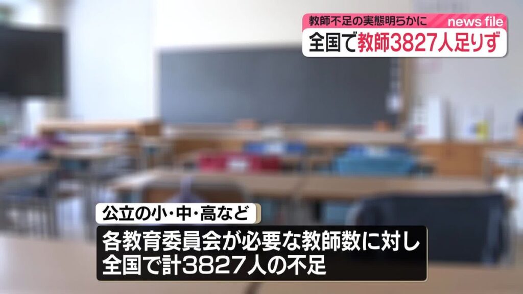 「教師不足」全国で3827人、前回調査よりも深刻に…文科省調査