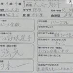 【悲報】大谷翔平、陰キャ弱男が大嫌いだったWWW