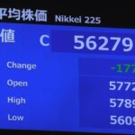 【経済】日経平均株価　終値5万6279円(前日比-1778円)　今年最大下げ幅　イラン情勢受け