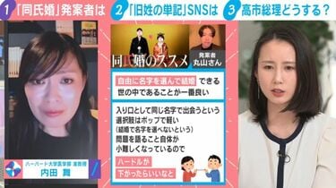 【戸籍】51.9％の男性が「結婚で自分が名字を変えてもいい」それでも約94％の女性が名字変更するワケとは？ハーバード大准教授が指摘した 「無意識の偏り」