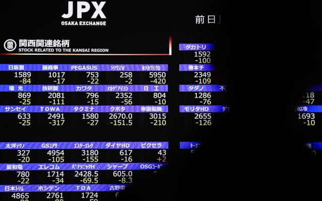 関西企業の時価総額7兆円消失　中東緊迫､キーエンスは9400億円減少